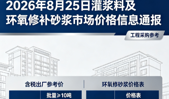 乌兰浩特2026年8月25日灌浆料及环氧修补砂浆市场价格信息通报